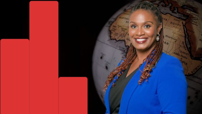 Africans Must Learn That It’s “ALL ABOUT THE STRATEGY” – Selena Carty